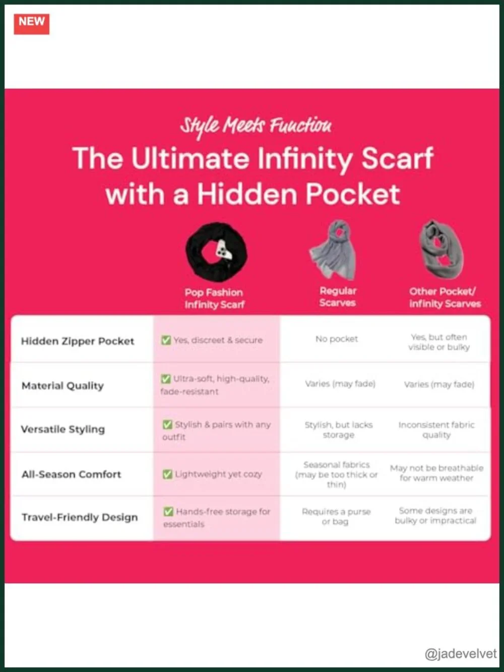 Lightweight Infinity Travel Scarf with Hidden Zipper Pocket - Hands-Free